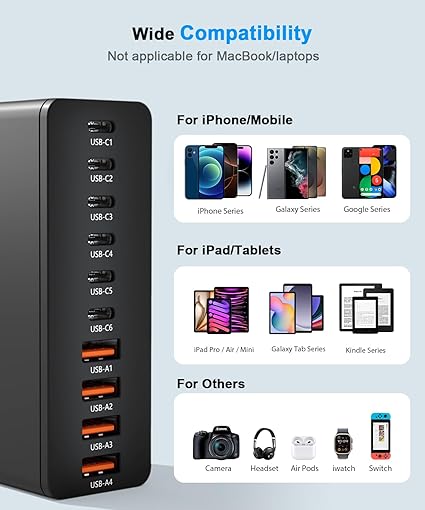 USB C Charging Station 10 Port with 4 USB Cables, 200W GaN Type C Charger Block, Wall Charger Power